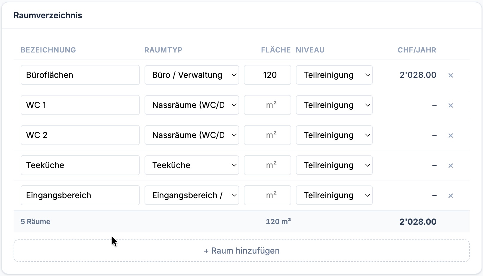 Reinigungsunternehmen — Gebäudereinigung