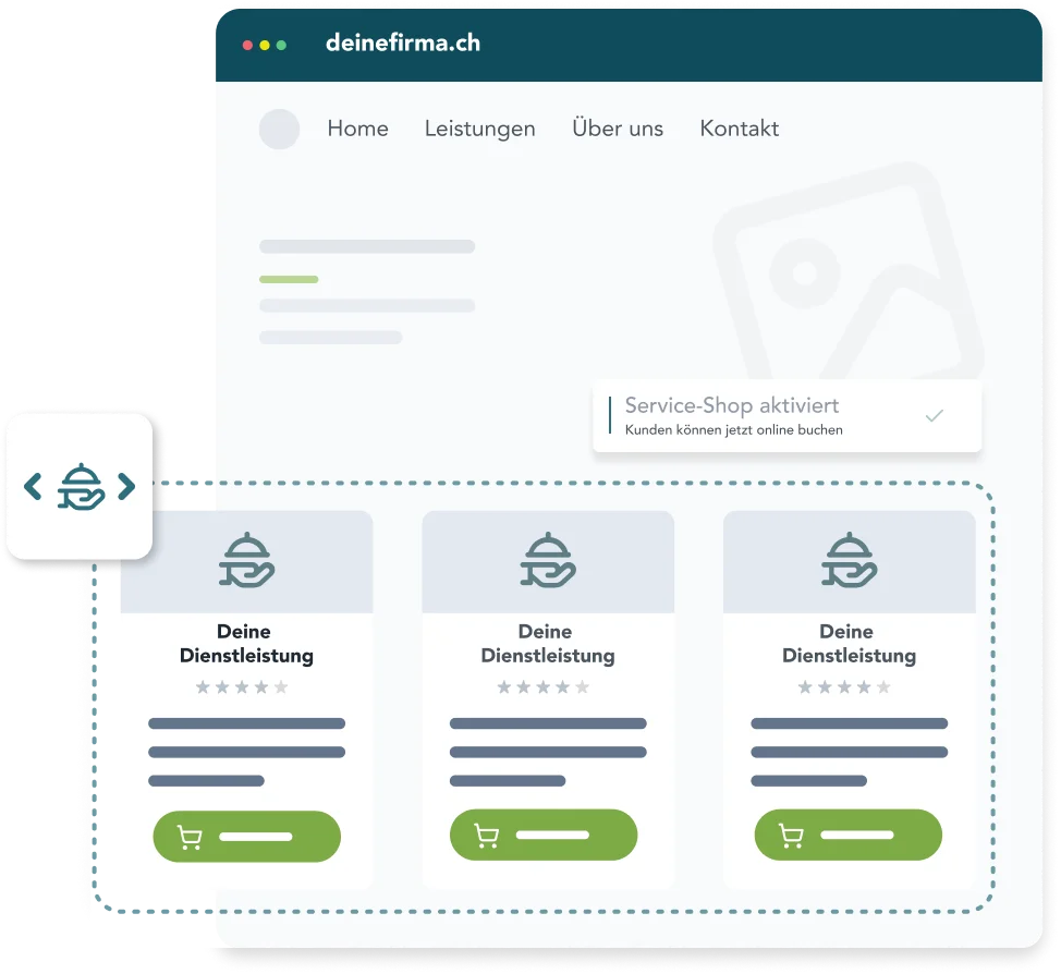 Vente comme canal de vente